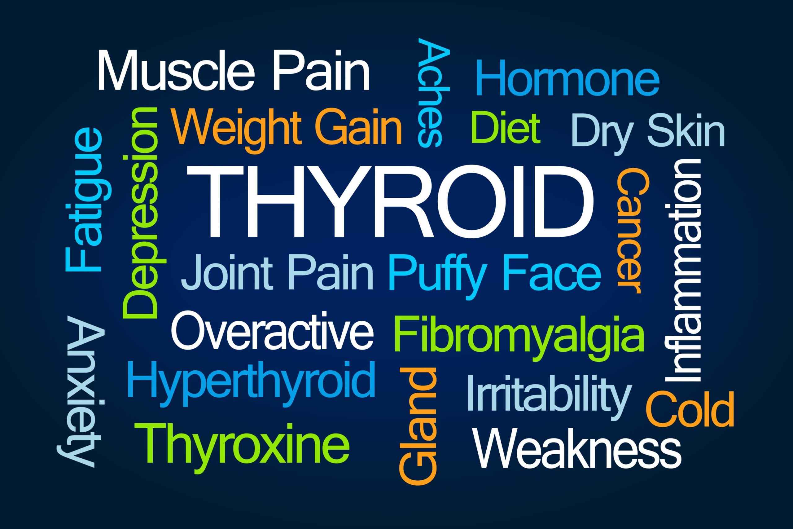 thyroid-out-of-balance