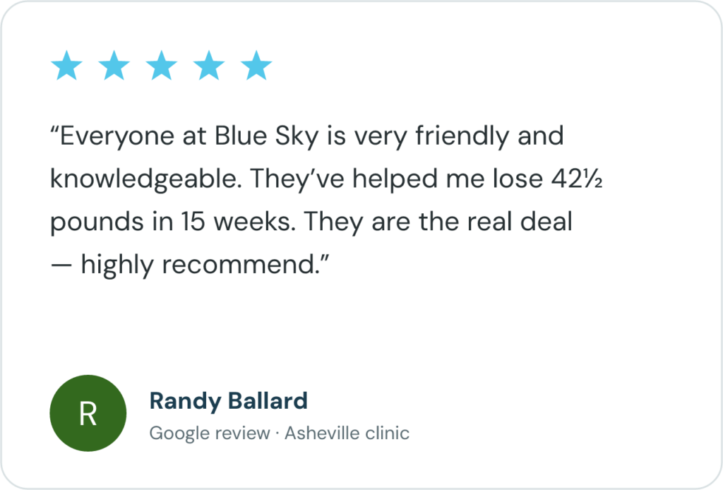 Five-star Google review from Randy Ballard, Blue Sky MD Asheville patient, who lost 42½ pounds in 15 weeks